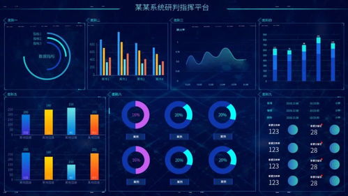 首都網(wǎng)絡(luò)安全日 | 還在用生日做密碼？不想密碼被盜，這幾招趕緊收藏！
